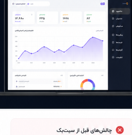 داشبورد پروژه مشتری